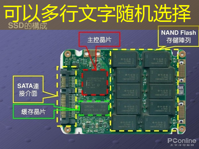 接入互联网,智慧投影助力商业合作方式转型! 接入互联网,智慧投影助力商业合作方式转型!