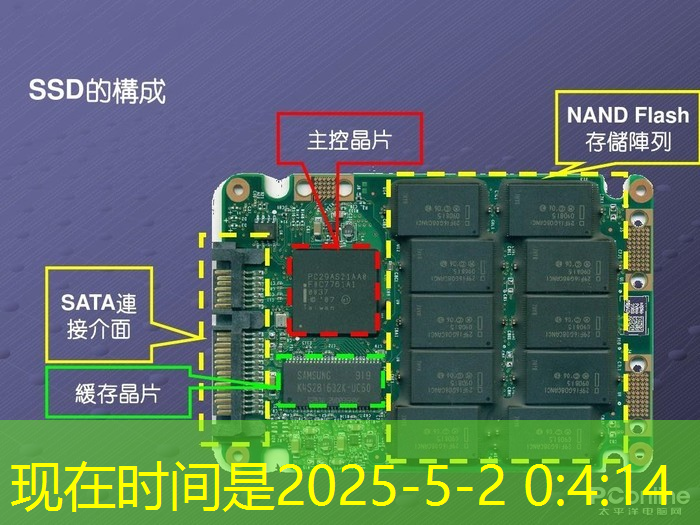 bwin必赢在线登录入口,地平线高级研发总监凌坤:好的自动驾驶AI芯片更是“好用”的芯片|直播预告 bwin必赢在线登录入口,地平线高级研发总监凌坤:好的自动驾驶AI芯片更是“好用”的芯片|直播预告