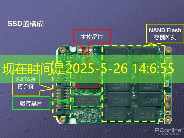 bwin必赢,湃方科技CEO武通达:高能效边缘AI芯片在工业AIoT中的应用实践|公开课预告 bwin必赢,湃方科技CEO武通达:高能效边缘AI芯片在工业AIoT中的应用实践|公开课预告