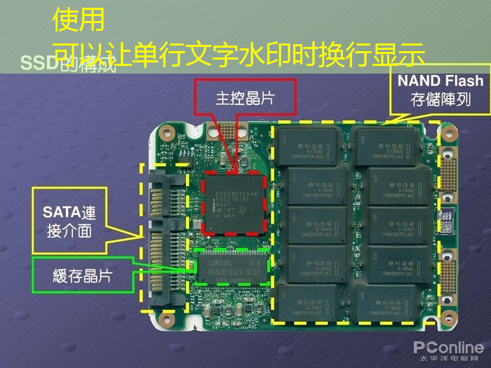 WAIC2021|使能智慧交通,黑芝麻智能核心芯片推动汽车产业“智”变升级 WAIC2021|使能智慧交通,黑芝麻智能核心芯片推动汽车产业“智”变升级