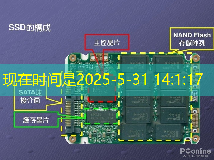bwin必赢国际官方网站,全志科技领涨,芯片股新宠儿 bwin必赢国际官方网站,全志科技领涨,芯片股新宠儿