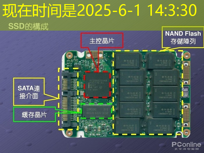 bwin必赢在线登录入口，AI视觉芯片在N大边缘智能场景应用？8.23直播开启深度解读