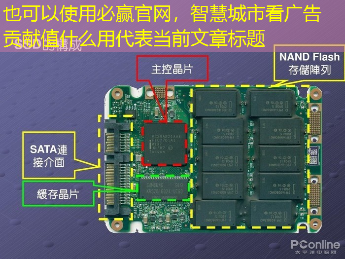 智慧城市看广告贡献值什么用 智慧城市看广告贡献值什么用
