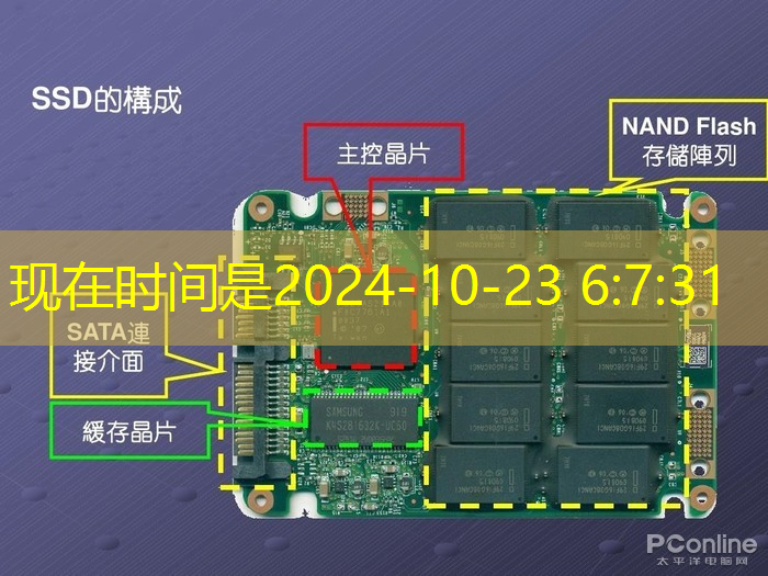 掌上游戏机芯片的音频处理技术解析!独特音效打造全新游戏体验! 掌上游戏机芯片的音频处理技术解析!独特音效打造全新游戏体验!