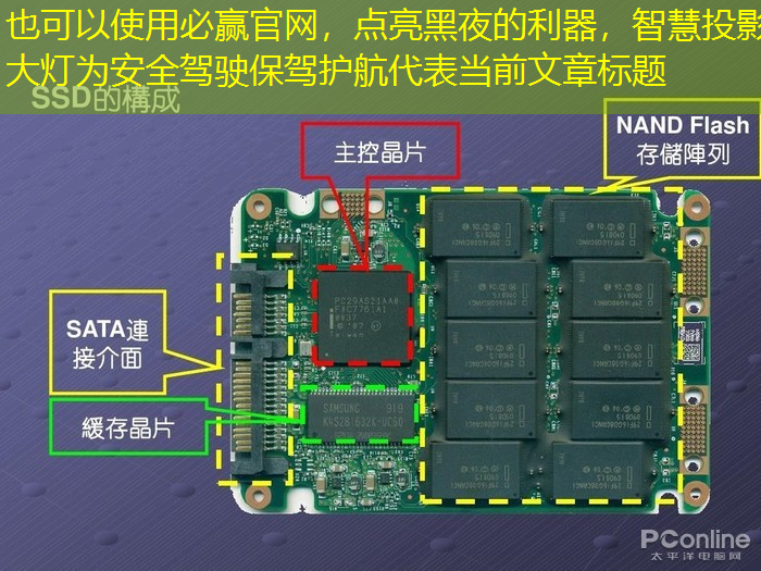 点亮黑夜的利器,智慧投影大灯为安全驾驶保驾护航 点亮黑夜的利器,智慧投影大灯为安全驾驶保驾护航
