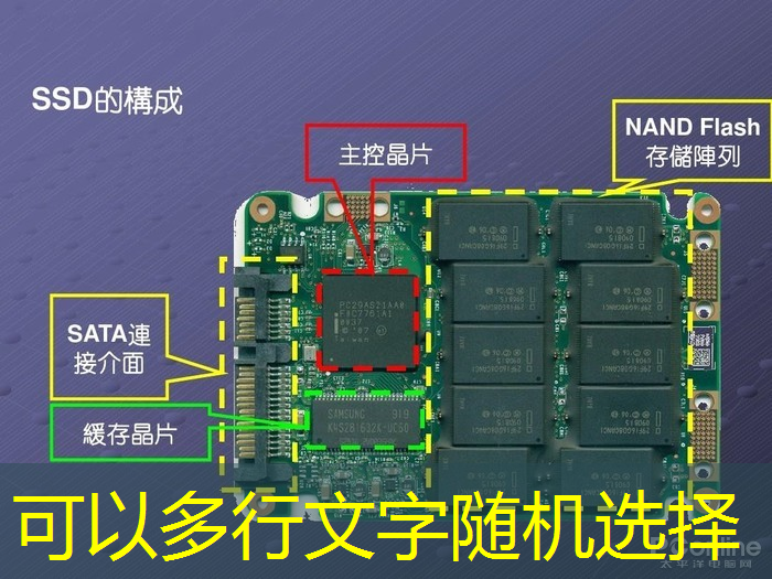 快速上手:教你操作未来智慧投影仪的几个简单方法。 快速上手:教你操作未来智慧投影仪的几个简单方法。