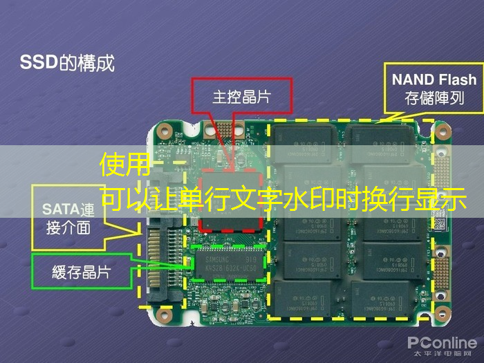 接入互联网,智慧投影助力商业合作方式转型! 接入互联网,智慧投影助力商业合作方式转型!