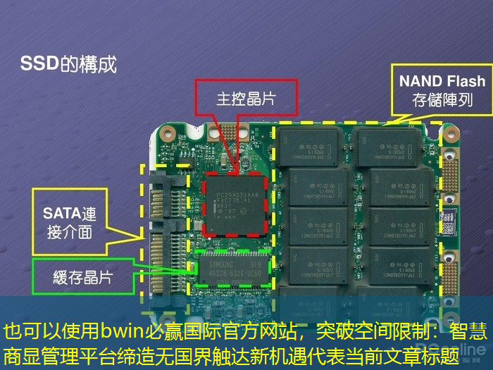 突破空间限制:智慧商显管理平台缔造无国界触达新机遇 突破空间限制:智慧商显管理平台缔造无国界触达新机遇