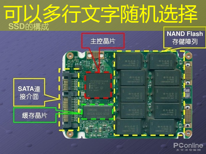电子视频贺卡的优点与缺点是什么？