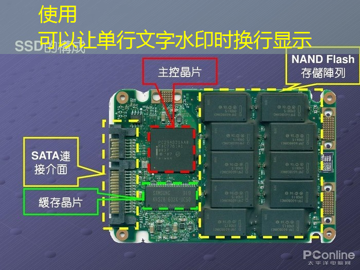 主控芯片的电磁干扰和抗干扰设计，揭示主控芯片在EMC中的关键问题！