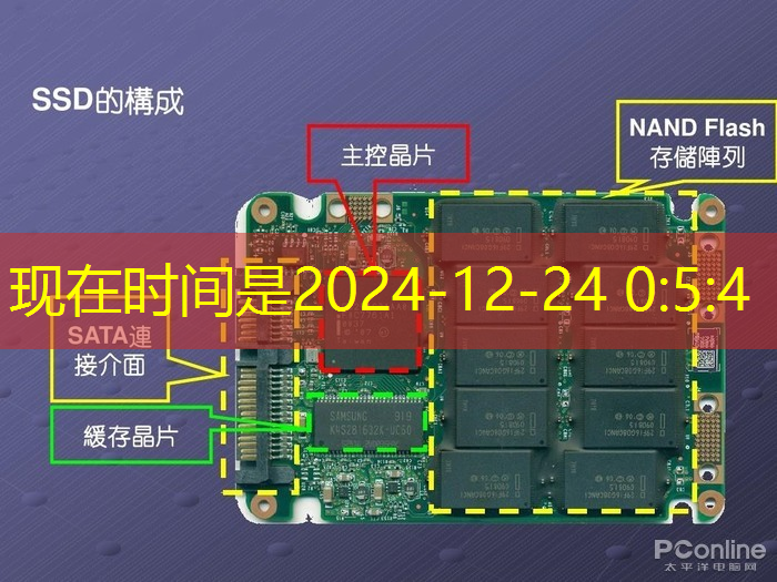 见证未来零售革命:智慧商显助力线上线下融合 见证未来零售革命:智慧商显助力线上线下融合