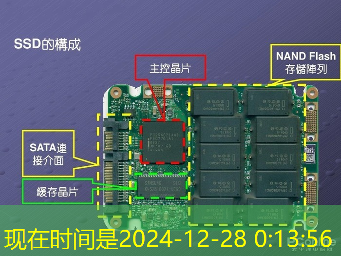 海信新一代AI画质芯片完成功能验证 海信新一代AI画质芯片完成功能验证