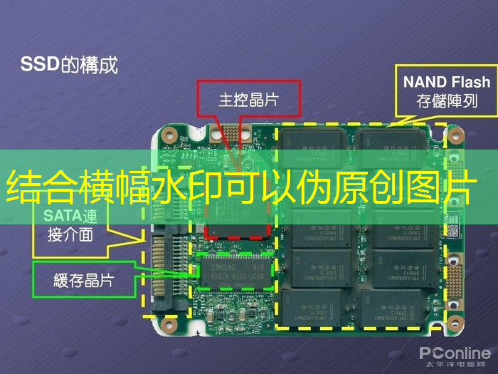 全球芯片产业回暖,美国却偏要当 “搅局者”? 全球芯片产业回暖,美国却偏要当 “搅局者”?